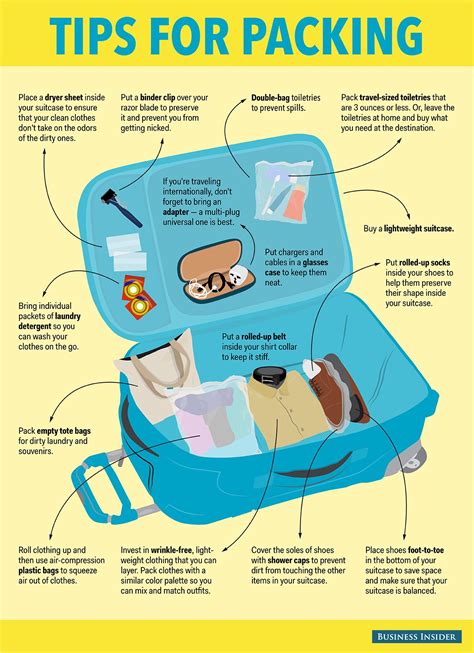 how to pack for an international move.